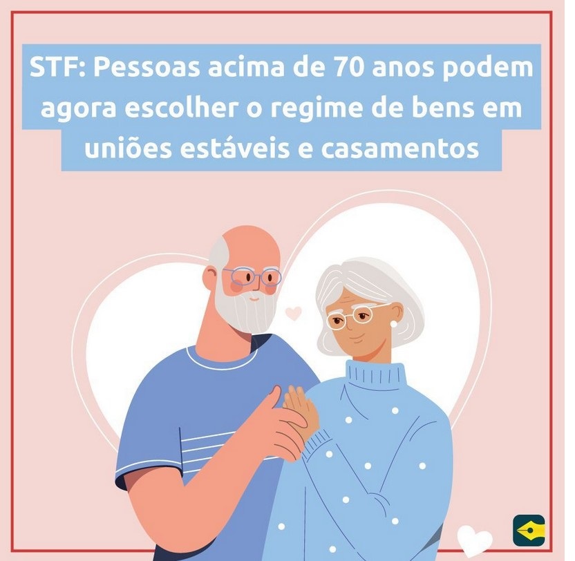 70anos